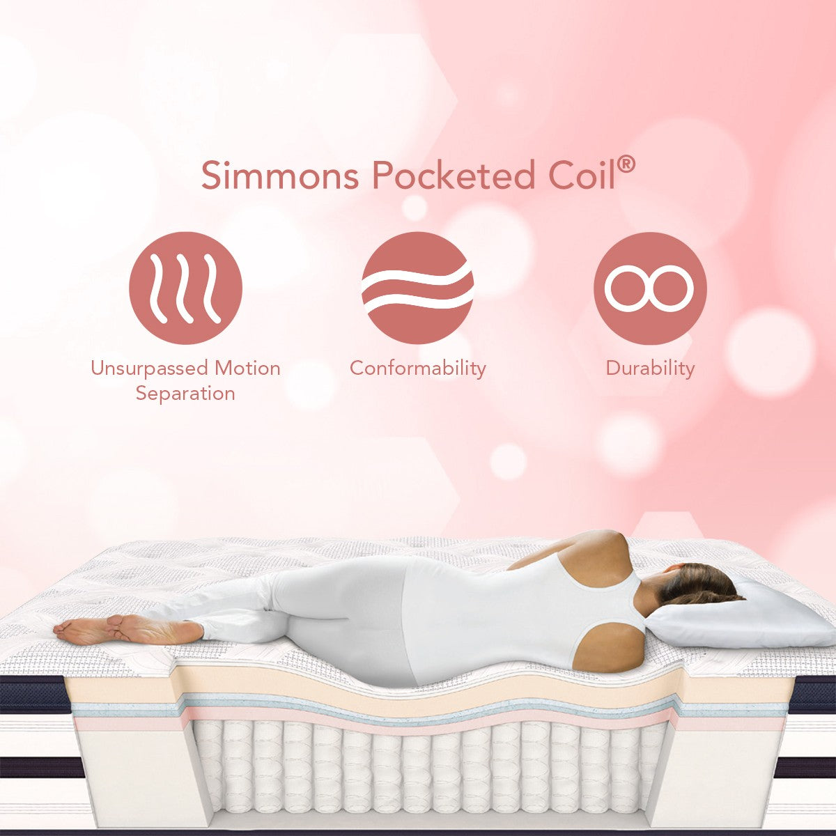 Simmons BeautyRest Natural Glow Mattress